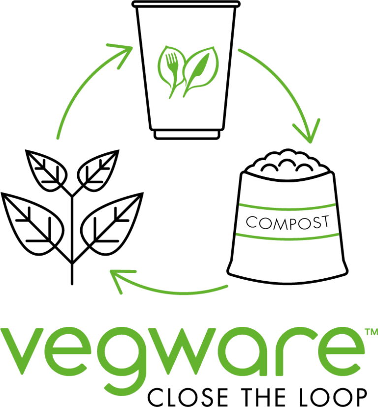 close-the-loop-with-vegware-and-lothian-supply-company-lothian-supply